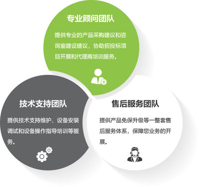 優(yōu)化供應(yīng)鏈效能 專業(yè)采購代理服務(wù)的價值與實踐