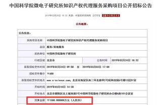 中科院1500萬(wàn)招標(biāo)知識(shí)產(chǎn)權(quán)代理費(fèi)中標(biāo)結(jié)果揭曉 